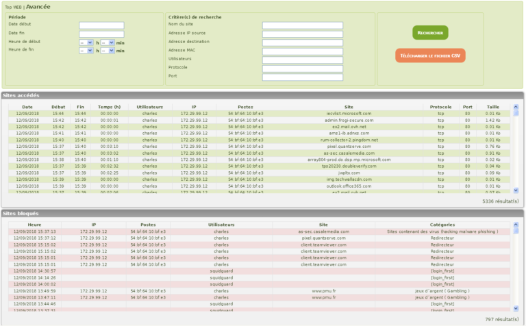 Activite Internet Avancees Tracabilite Frogi Secure